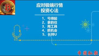267-1 Web3日报—弘毅投资心法第二讲：谈极端行情下的15字投资心经（28min完整版本）