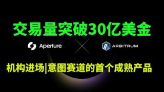 APTR：机构进场，交易量突破30亿美金的潜力新项目