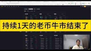 持续1天的老币牛市结束了；马斯克喊单would 直接400倍；
