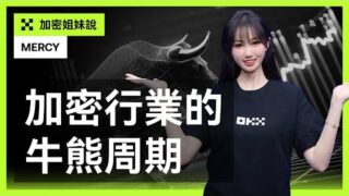 比特幣再破7萬，一起回顧比特幣10年牛熊周期，勝率95%的策略竟如此簡單？ #OKX加密姐妹說