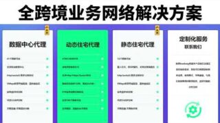 kookeey业务级全球代理IP